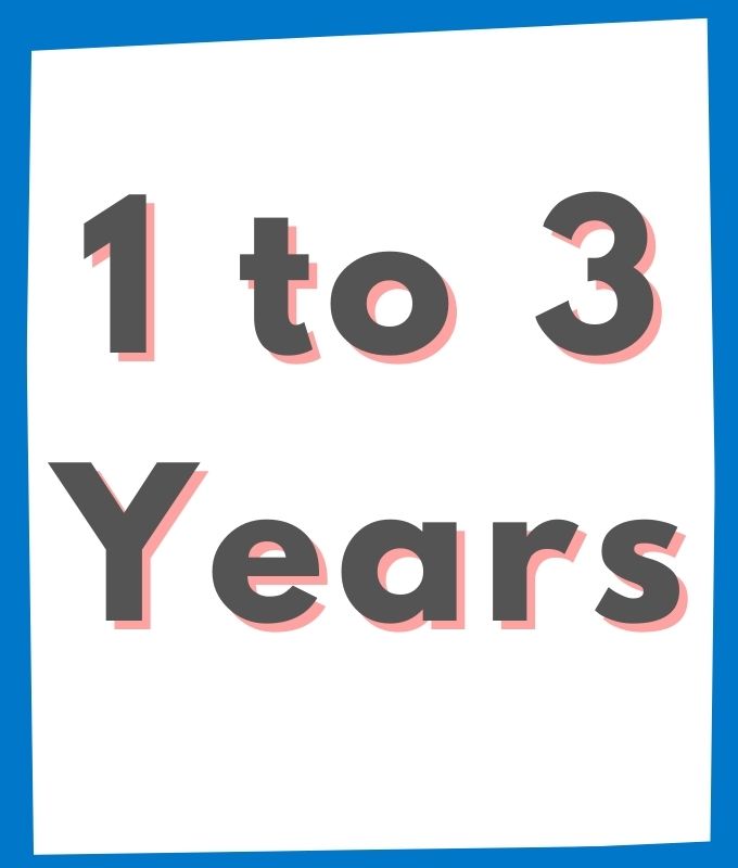1 to 3 Years