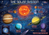 لغز النظام الشمسي 300 قطعة