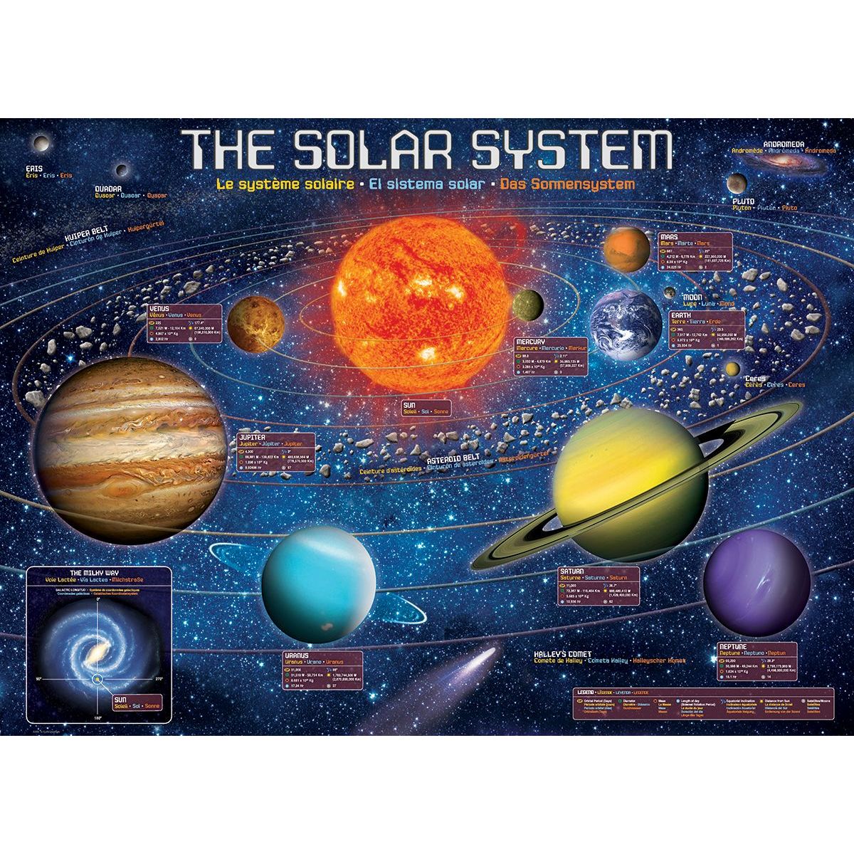 The Solar System 300 Pieces Puzzle